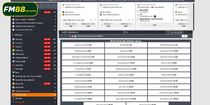 Bóng Bầu Dục: Hướng Dẫn Chơi & Mẹo Thắng Lớn Tại FM88 3 Hướng dẫn tham gia chơi & mẹo cá cược bóng bầu dục FM88